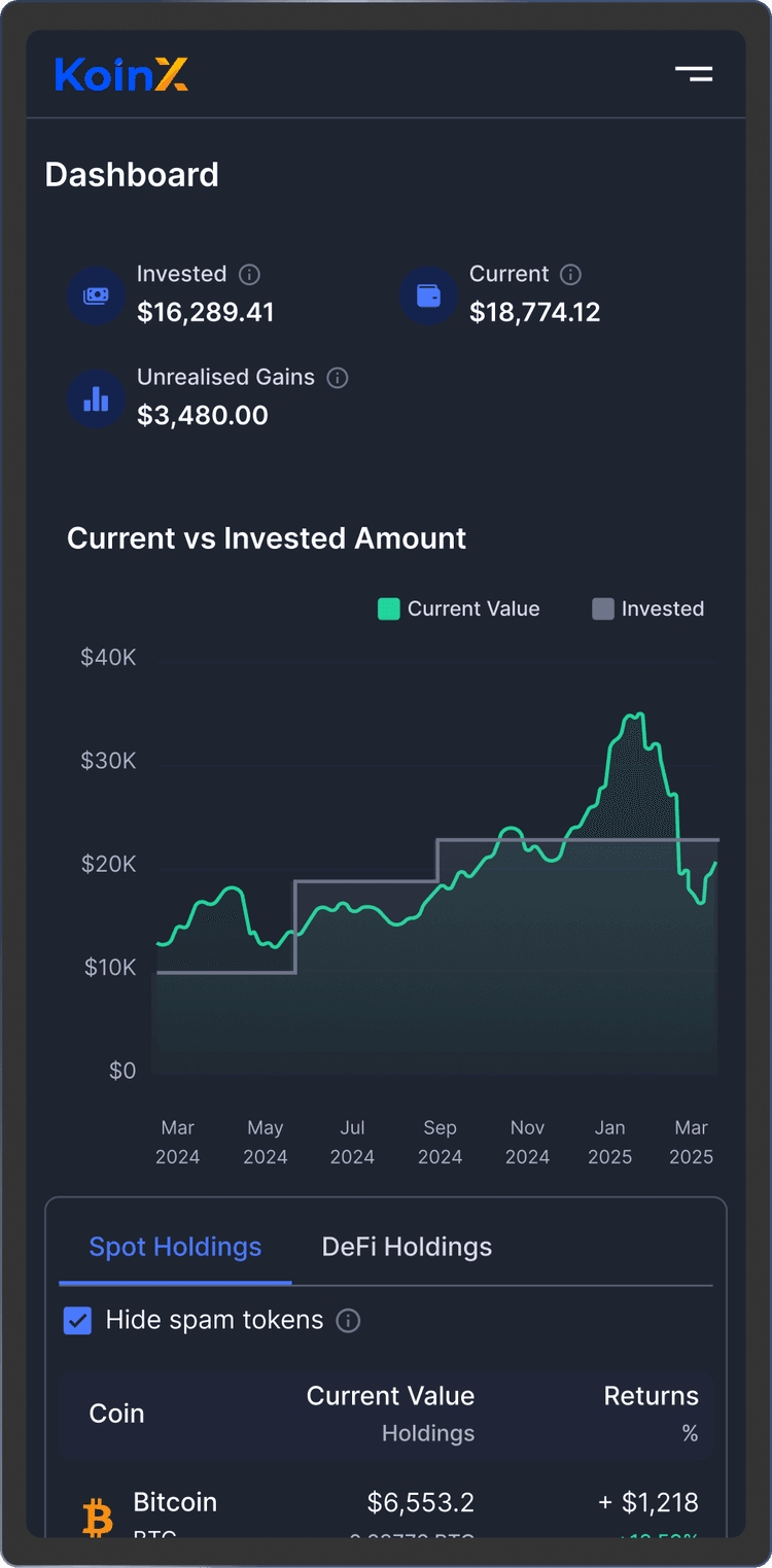 KoinX Portfolio Dashboard