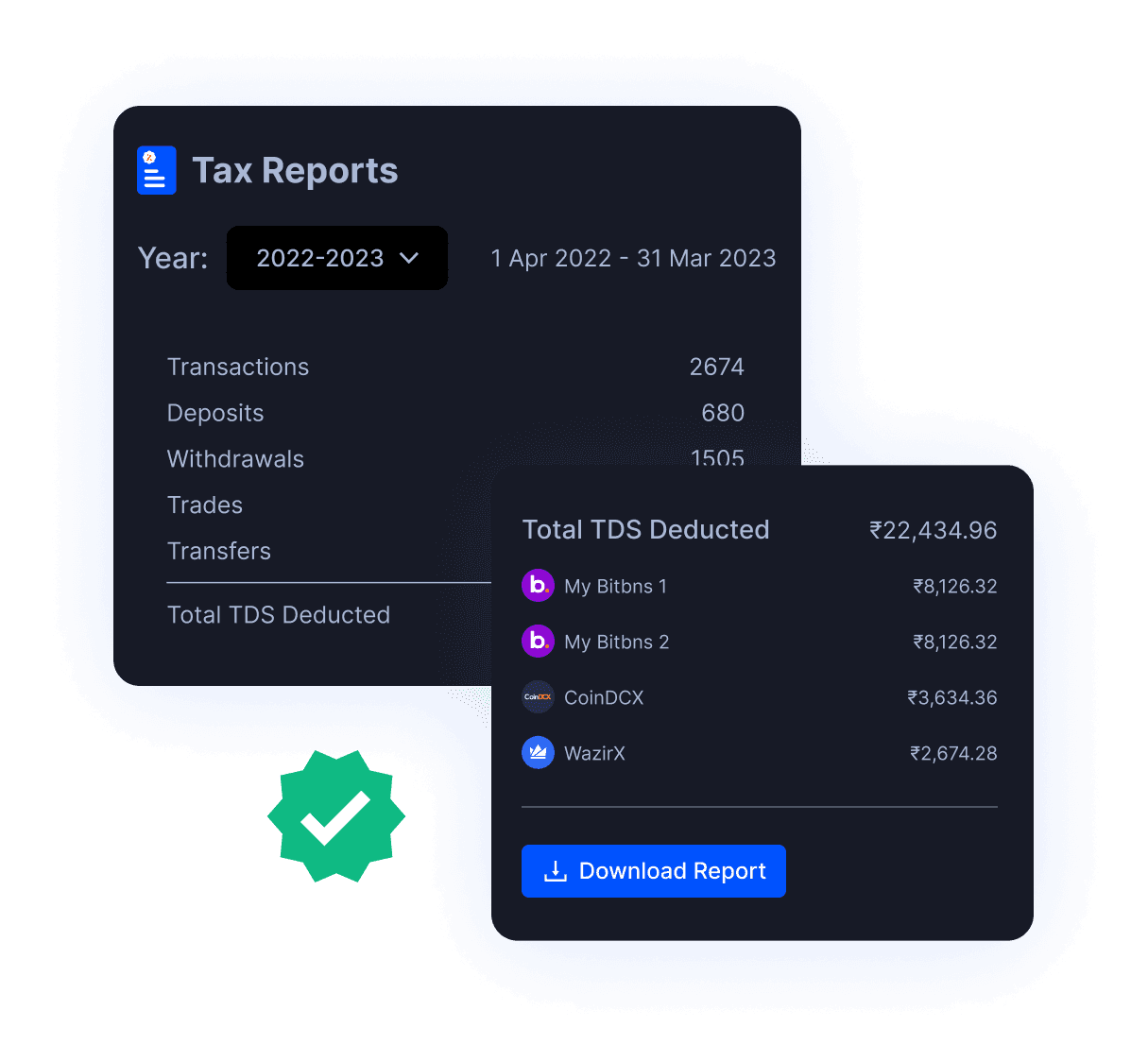 AheadOfCurveData