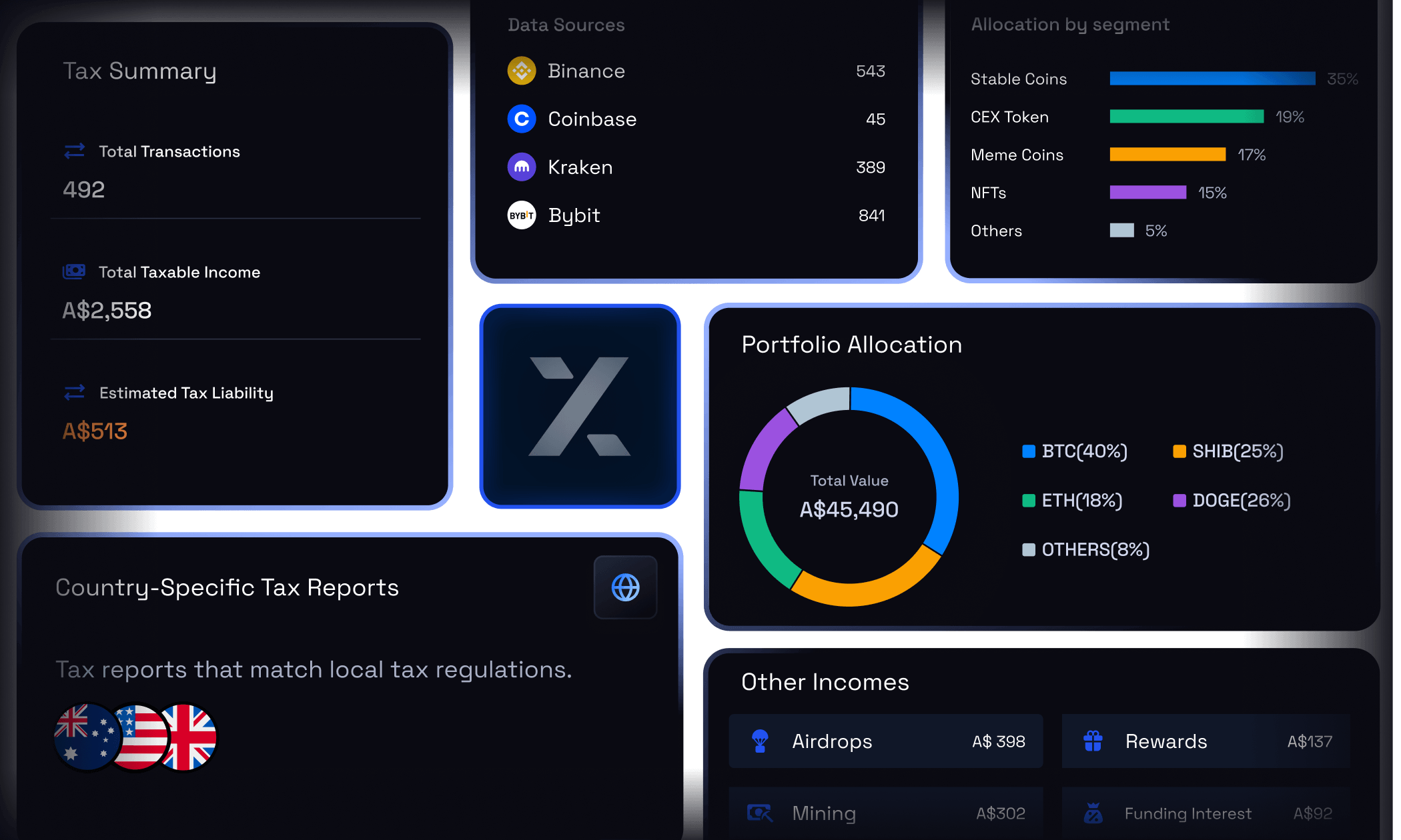 KoinX Portfolio Dashboard