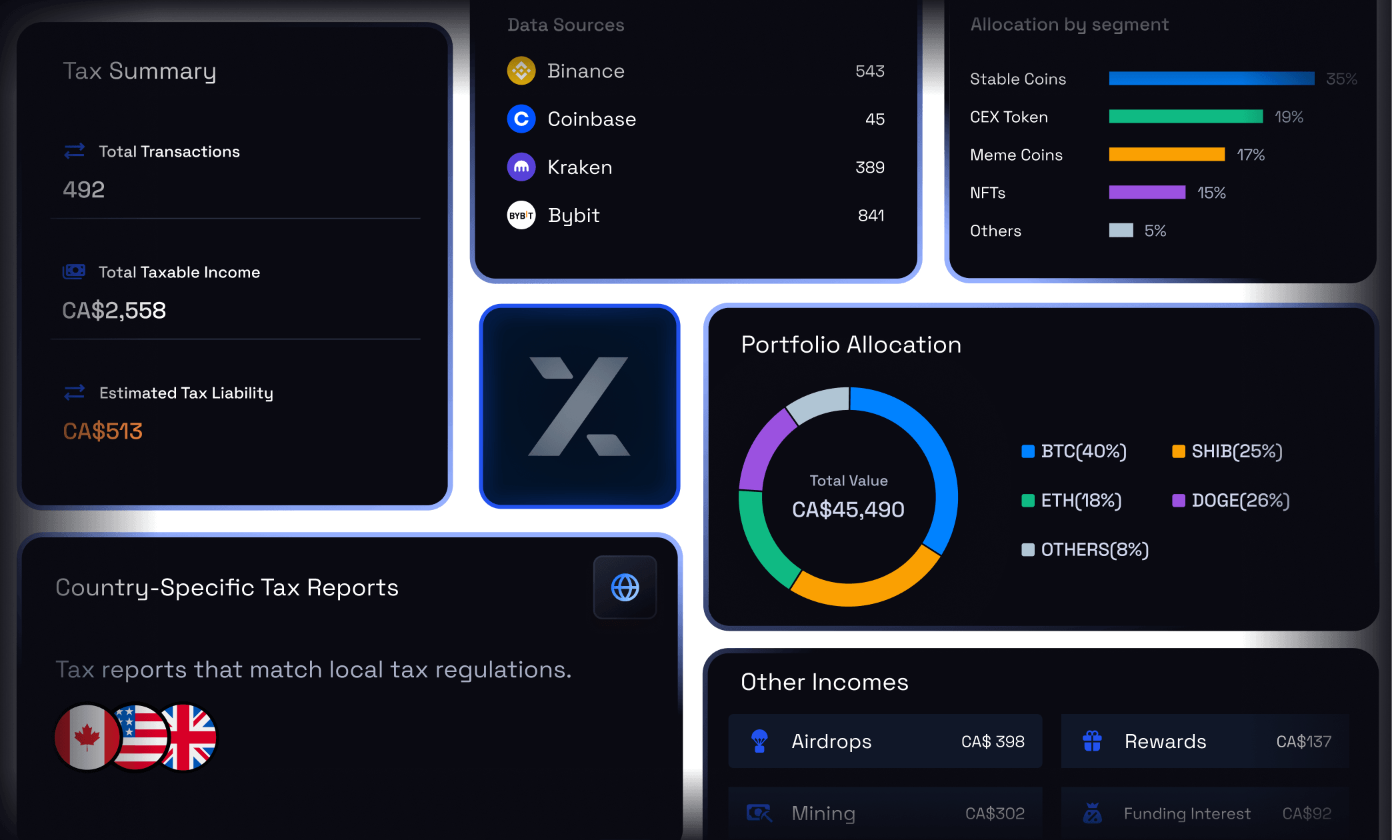 KoinX Portfolio Dashboard