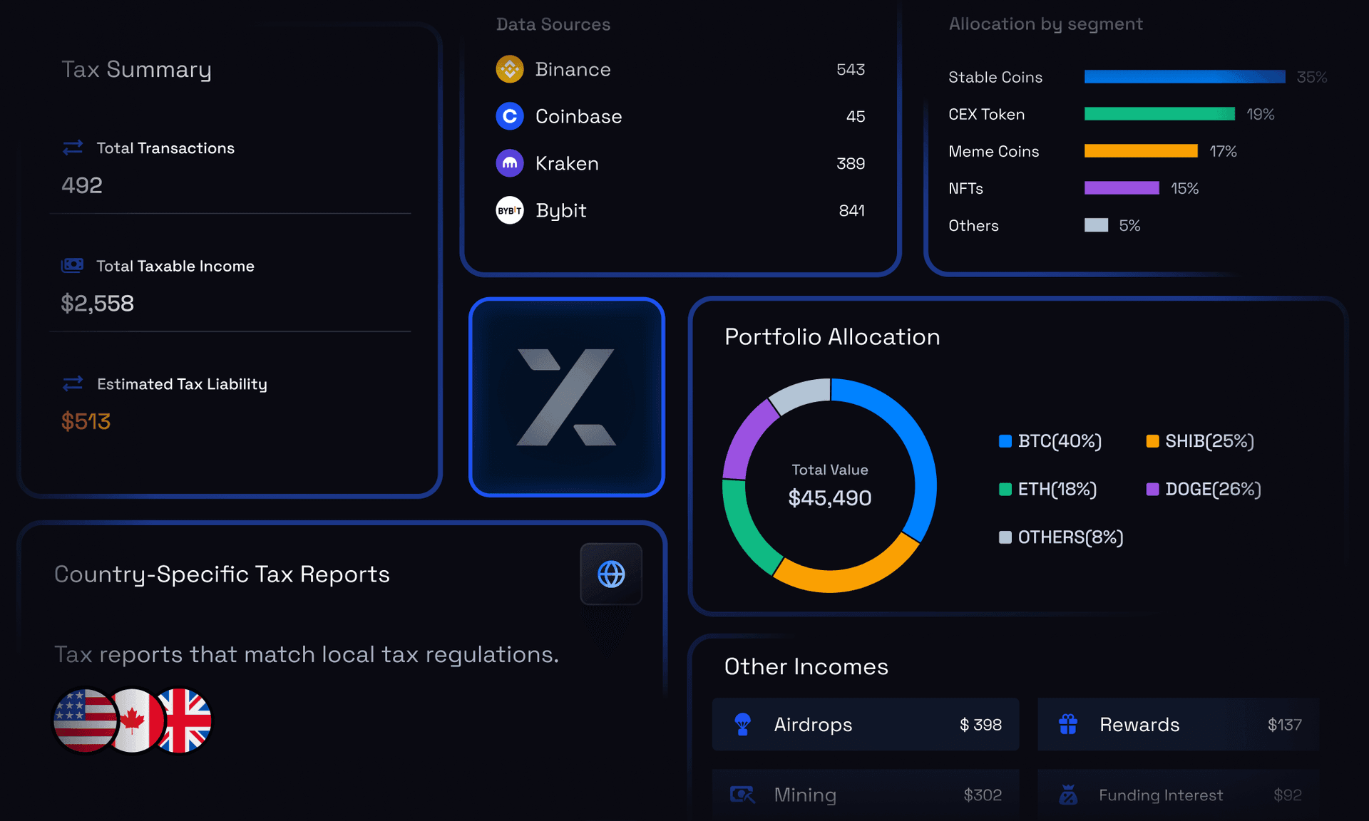 KoinX Portfolio Dashboard