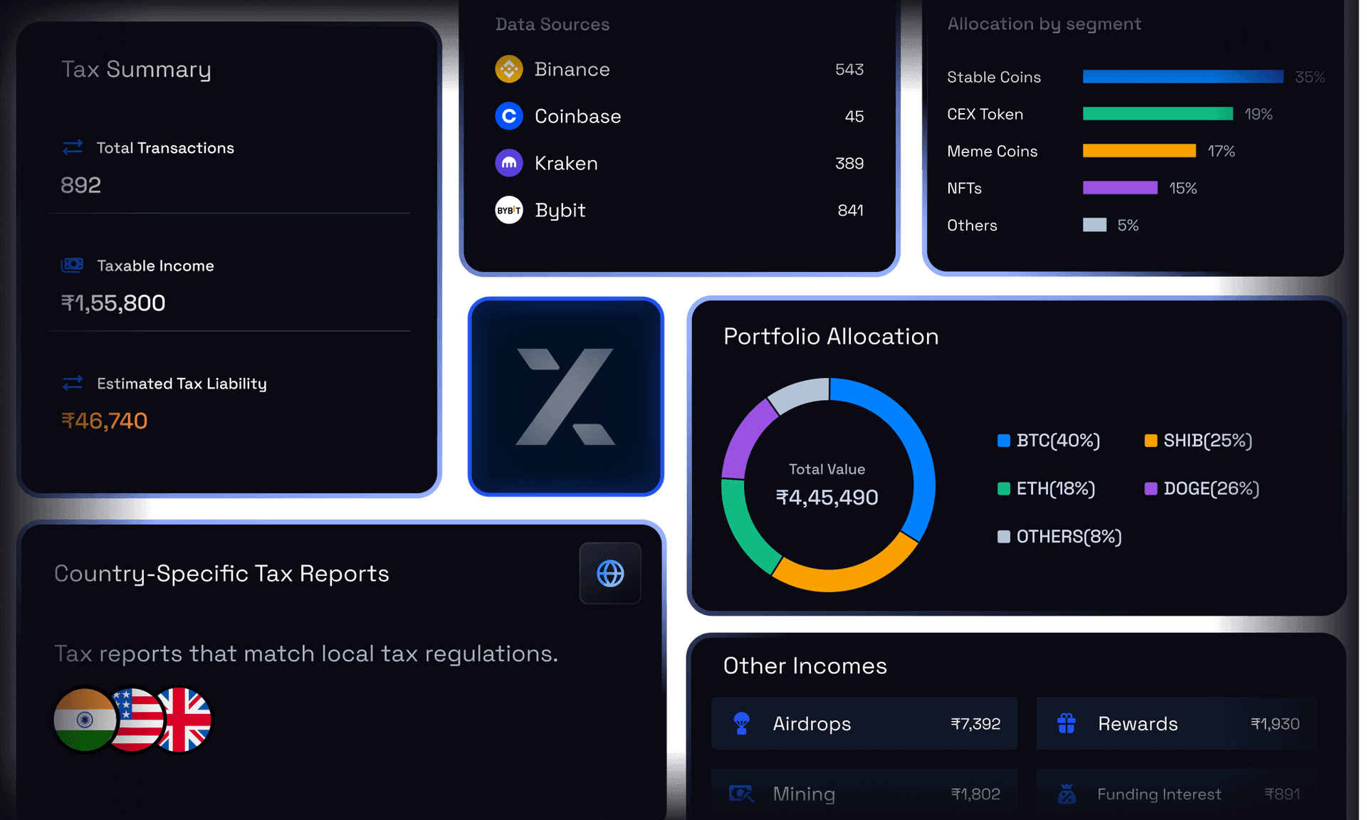 KoinX Portfolio Dashboard