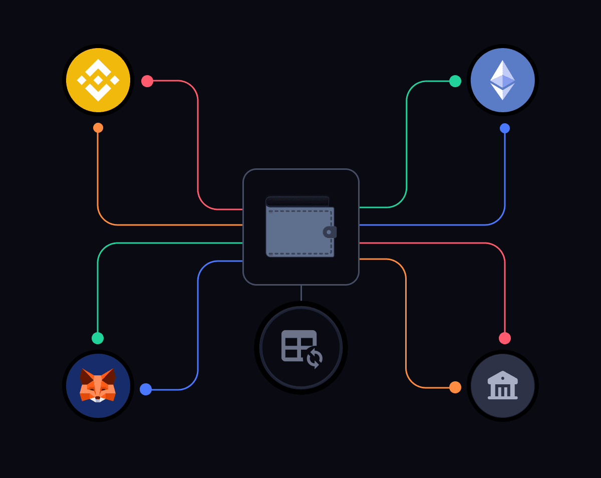 Internal Transfers, Handled Correctly