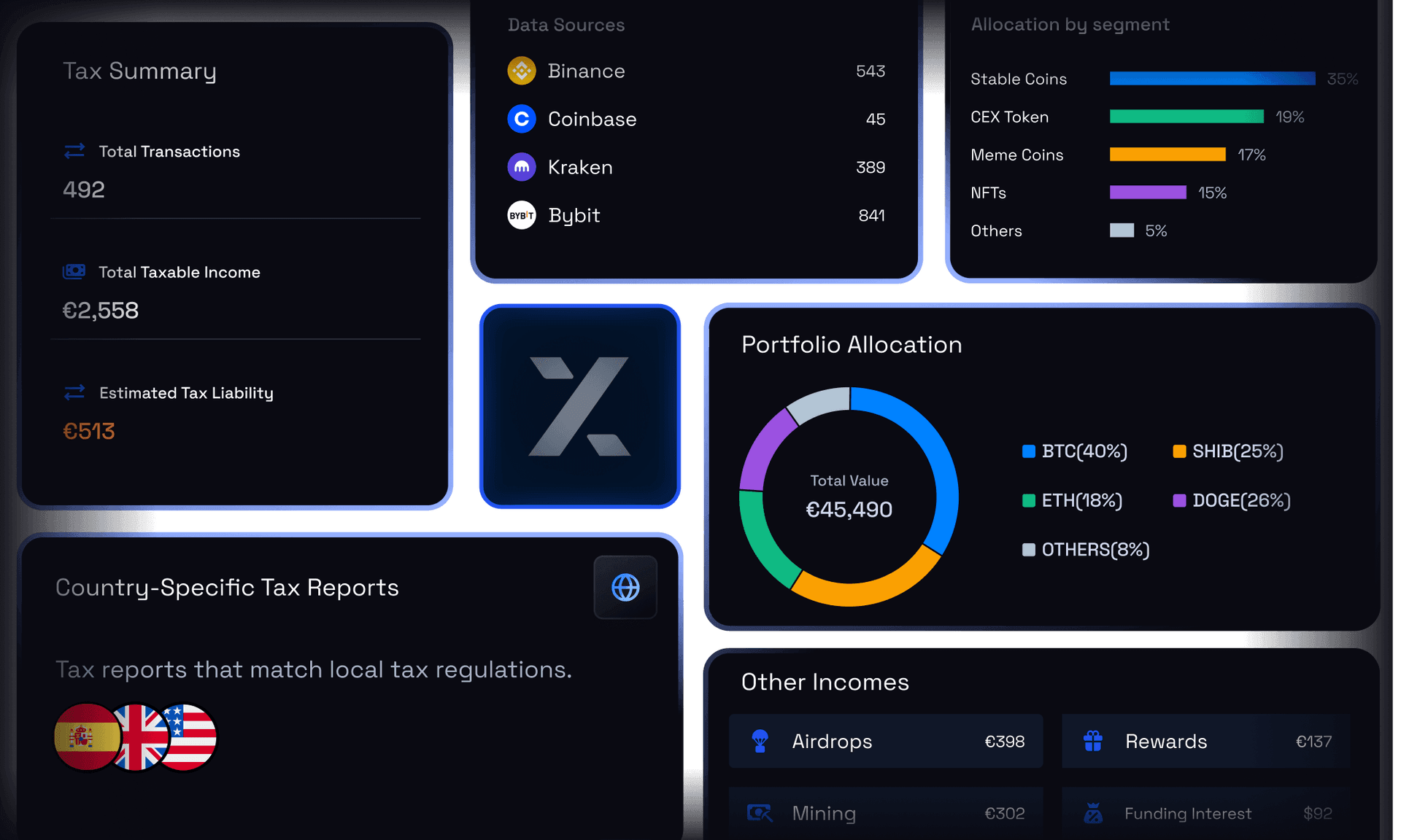KoinX Portfolio Dashboard