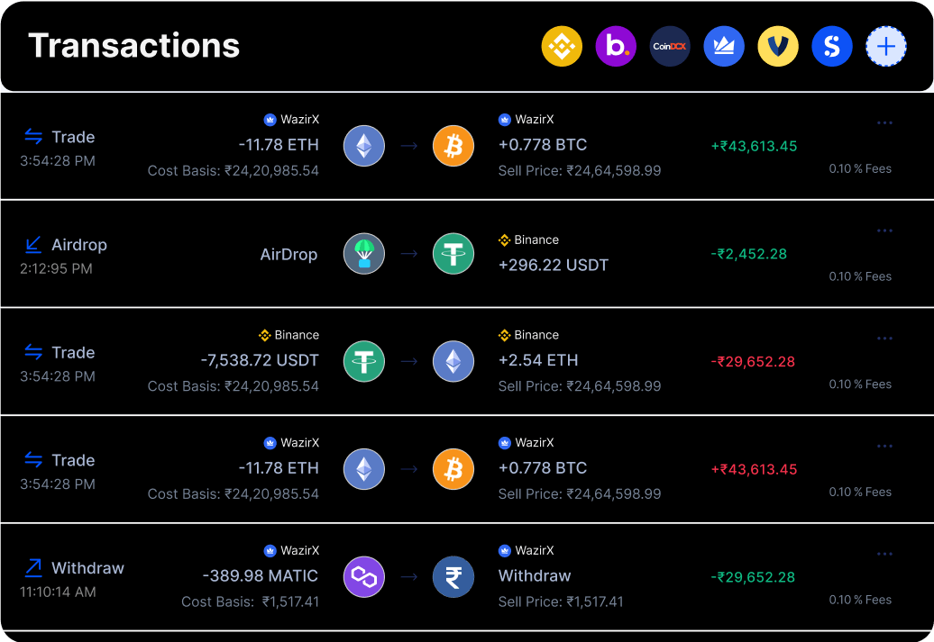 SyncTransactionSourcesDataImage