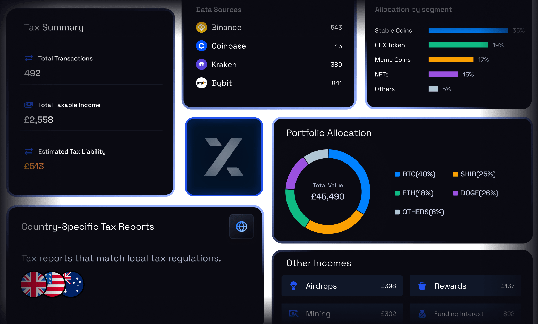 KoinX Portfolio Dashboard