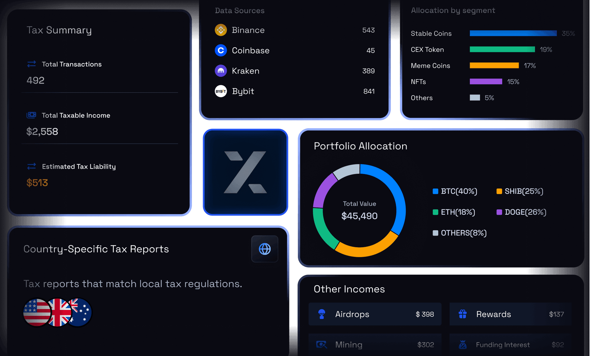 KoinX Portfolio Dashboard
