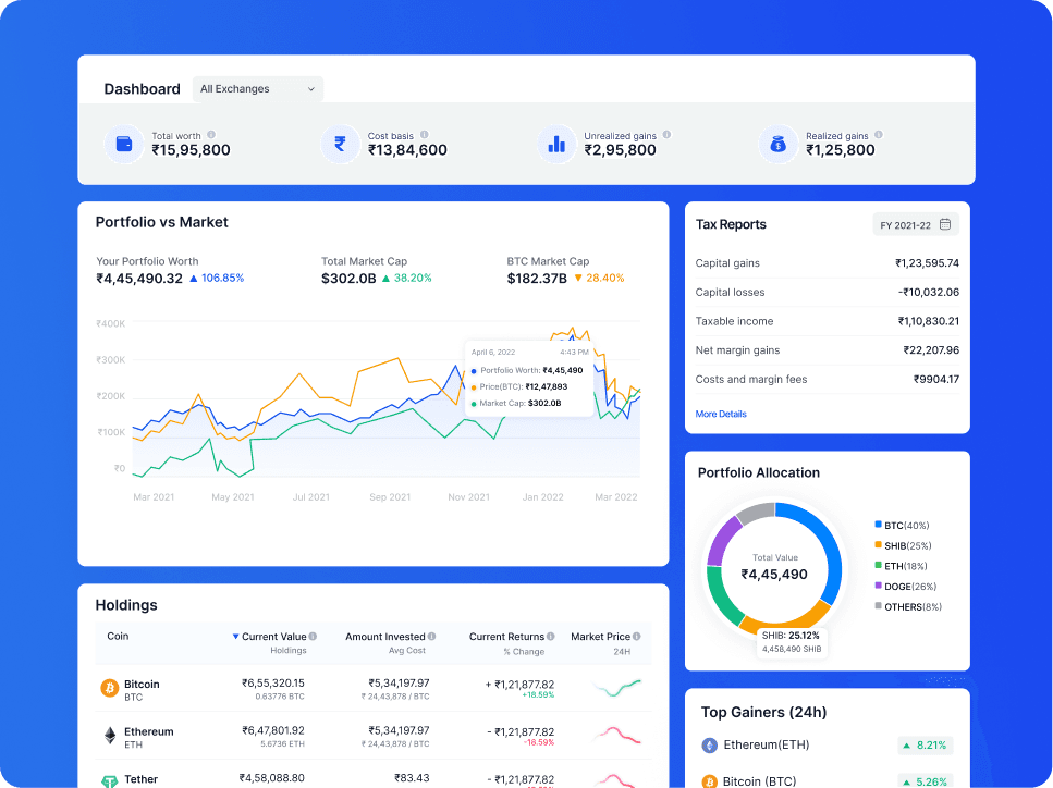 Preview your portfolio product demo