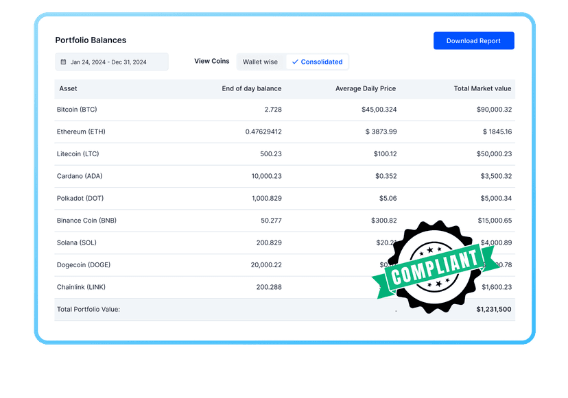 reports module image