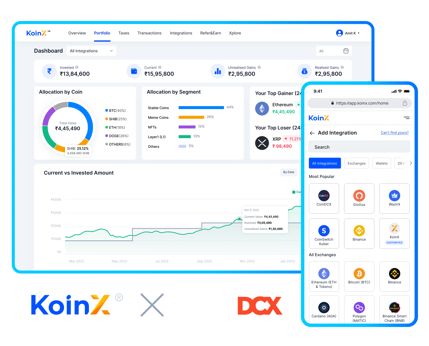 Effortless Crypto Tax Solutions for CoinDCX Users with KoinX