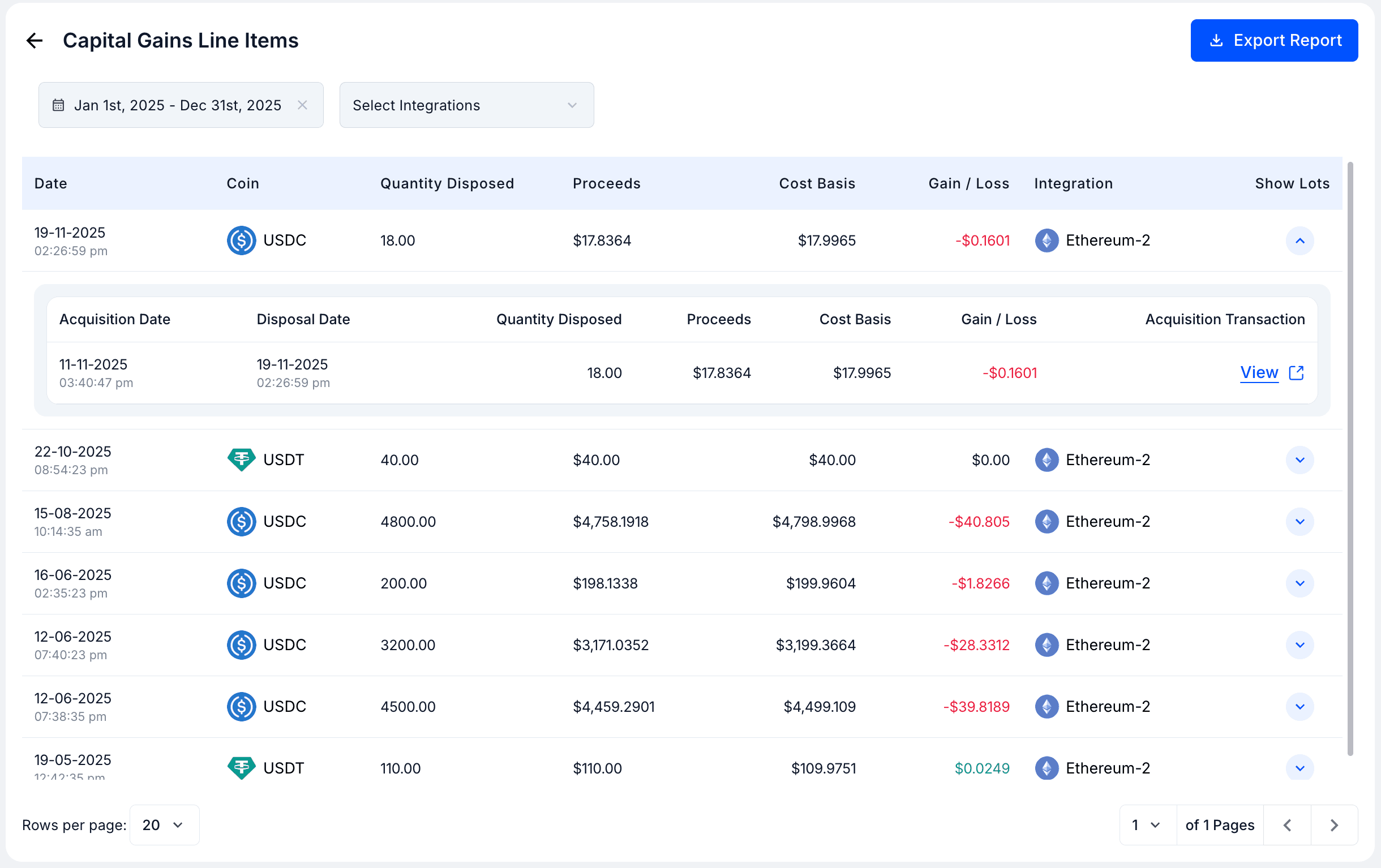 Capital_Gains_Report