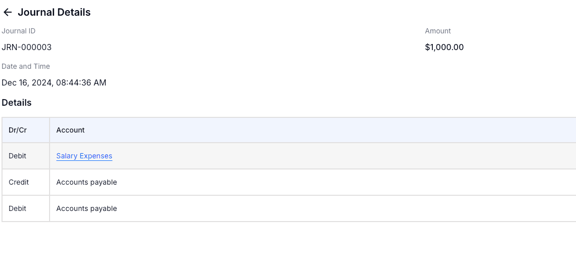 Clickable_Accounts_Journal_Details