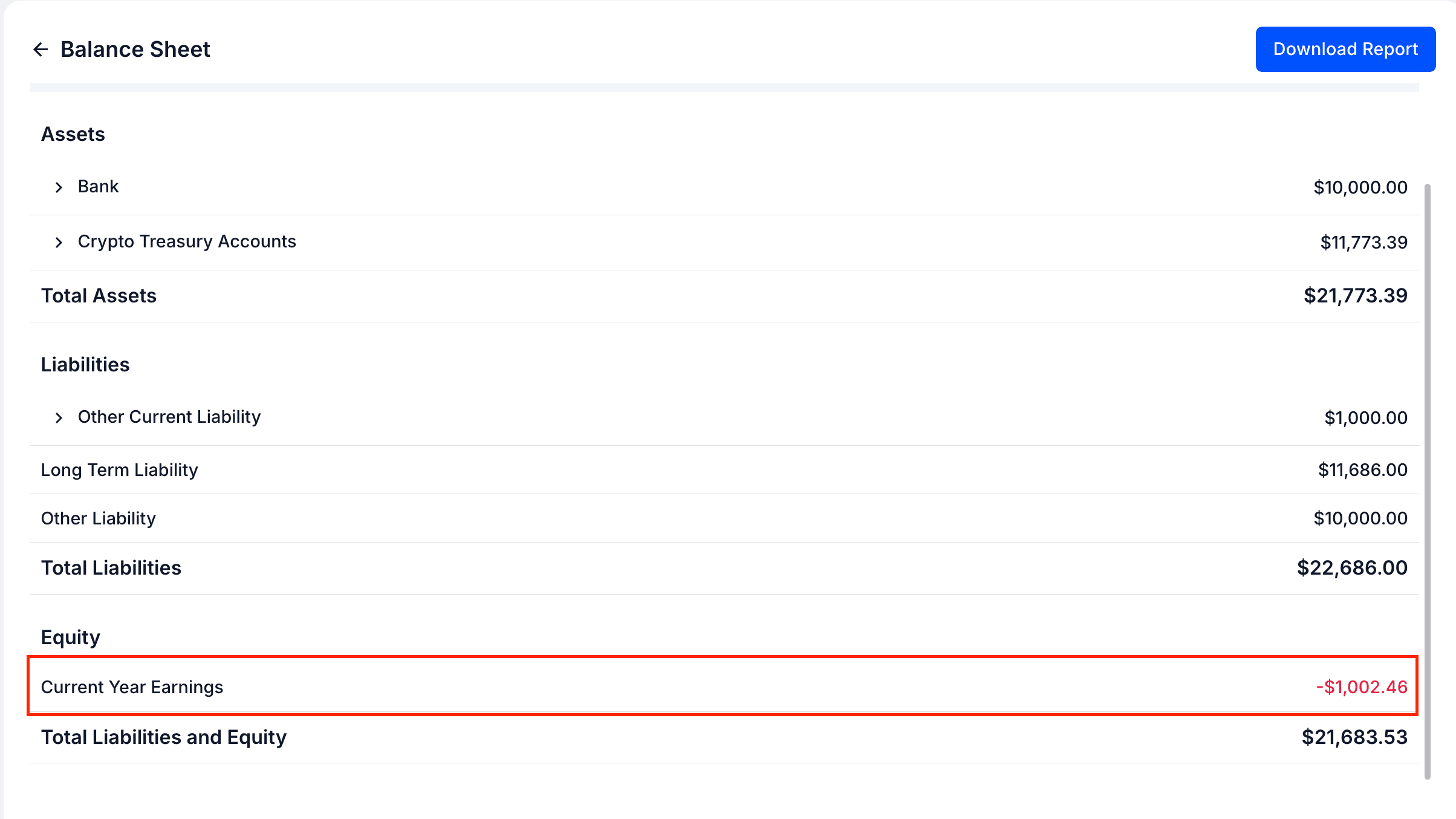 Current_Year_Earnings