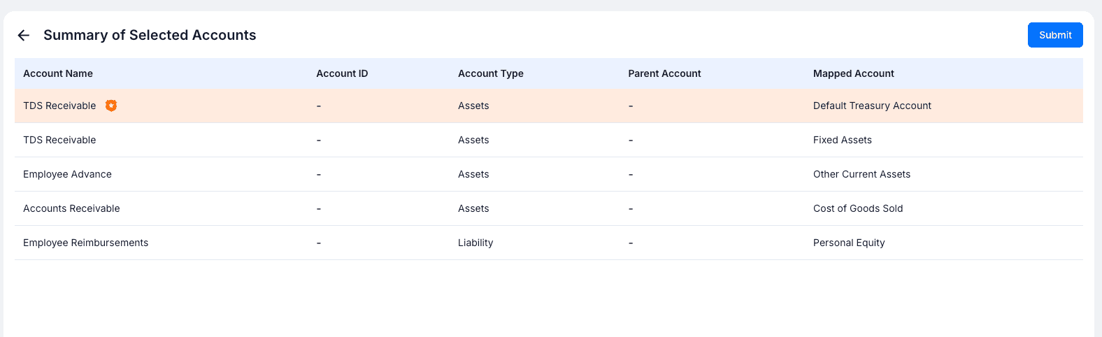Selected_Accounts_Summary_ERP