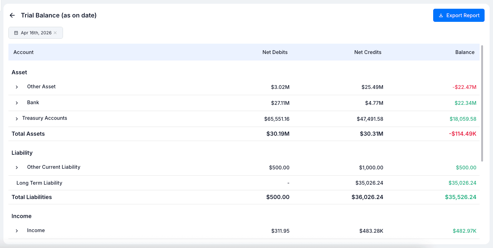 Trial_Balance_Report