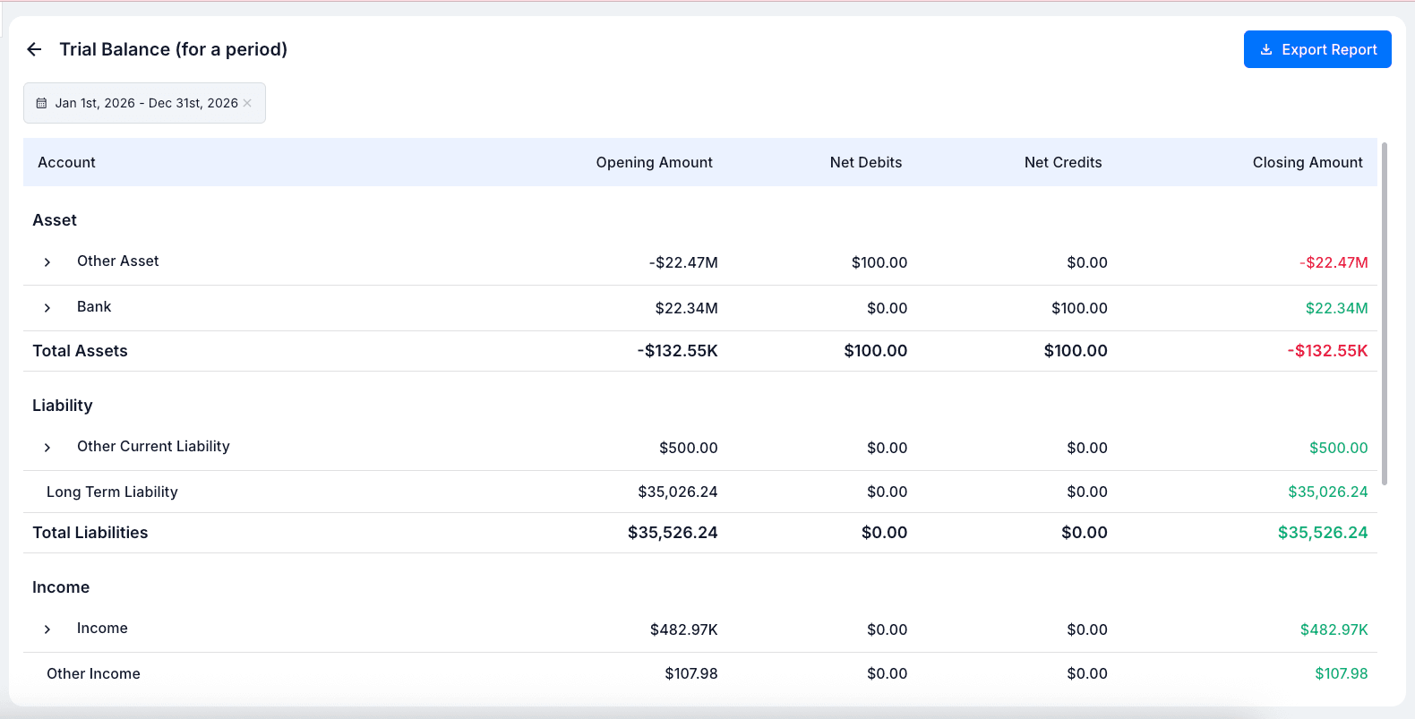 Trial_Balance_For_Period
