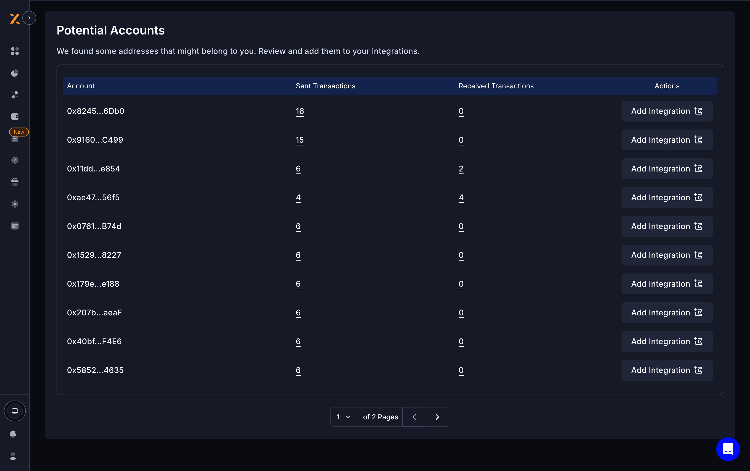 Smart Insights – Potential Accounts